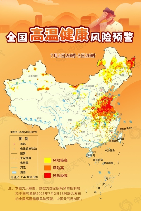 信通配资 全国高温健康风险预警首次发布