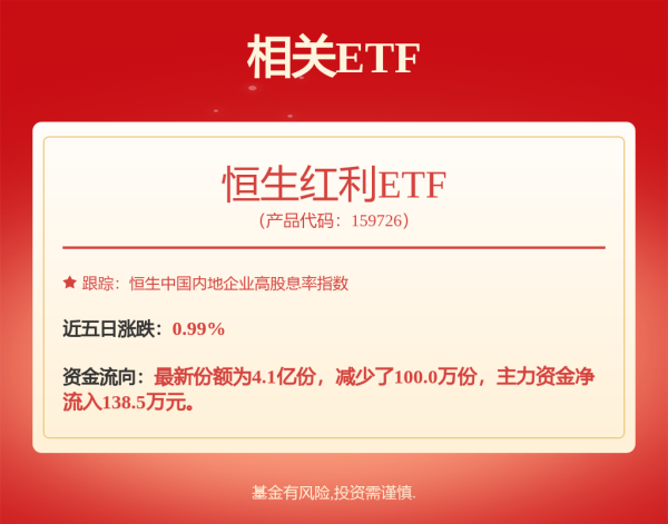 普惠配资 汇安质选增利债券A,汇安质选增利债券C: 汇安质选增利债券型证券投资基金基金合同