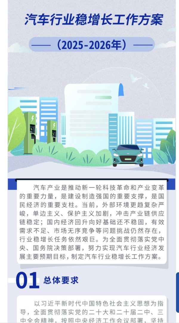易倍策略 汽车行业稳增长方案出台，今年力争实现3230万销量