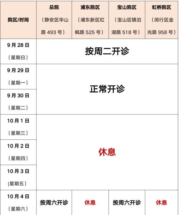 牛博士 转需！“超长黄金周”将至，上海多家医院暖心排班来了